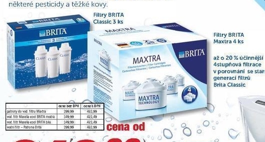 Brita Maxtra, filtry do filtrační konvice