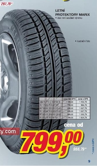 Marix, letní protektory