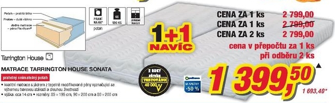 Tarrington House Sonata, matrace