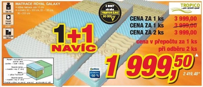 Royal Galaxy, matrace