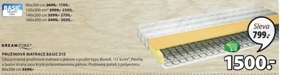 Basic S15, pružinová matrace