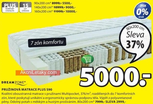 Plus S90, pružinová matrace