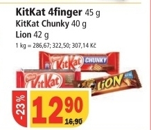 Tycinka kit kat finger