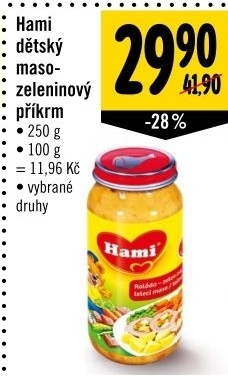Prikrm masozeleninovy hami