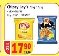 Chipsy lay s
