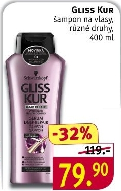 Sampon gliss kur schwarzkopf