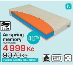 Airspring memory, matrace