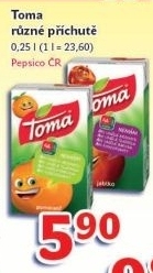 Piticko toma
