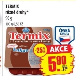 Termix kunin