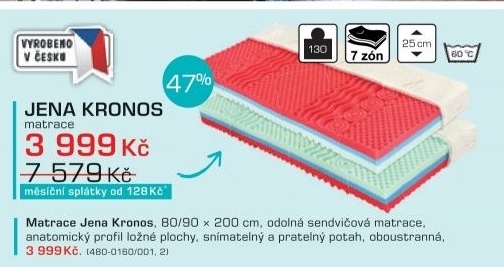 Jena Kronos 90x200