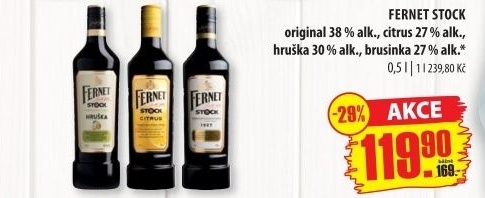 Fernet Stock