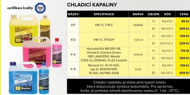 Nemrznoucí směs Starline K11, 1 l