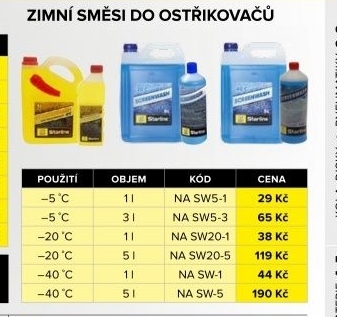 Zimní směs do ostřikovačů Starline, použití do -40 °C, 1 l