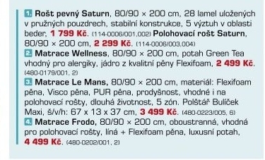 Wellness 90/22/200