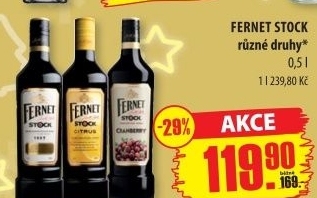 Fernet Stock