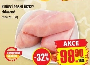 Kuřecí prsní řízky