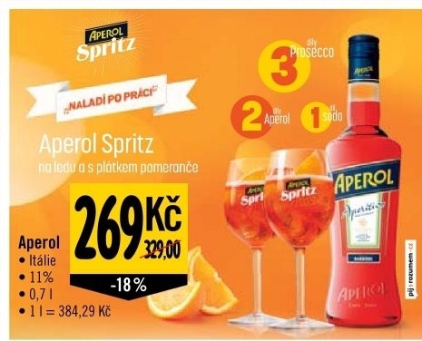 Aperitiv Aperol