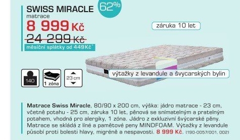 Matrace Swiss Miracle