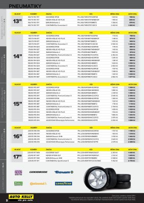 akční leták Auto Kelly 10.4.2017-7.5.2017