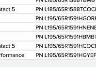 Goodride 185/60 R15 84T