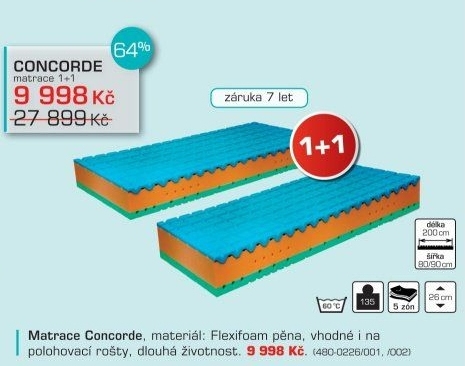 Matrace Concorde