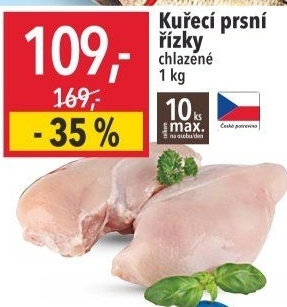 Kuřecí prsní řízky