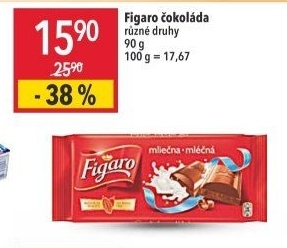 Čokoláda Figaro - Globus akcniletaky.com