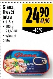 Játra tresčí Giana