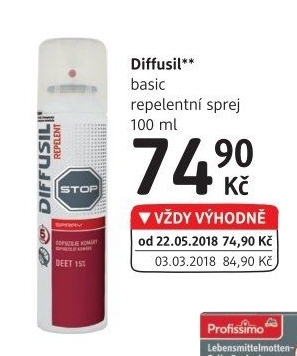 Repelent Basic Diffusil