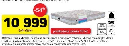 Matrace Swiss Miracle