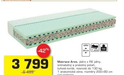 Pěnová matrace Ares