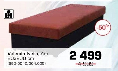 Válenda Iveta