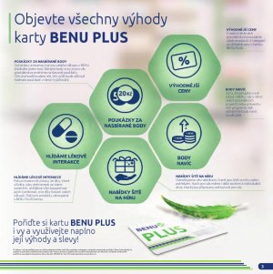 akční leták BENU Lékárna 1.5.2019-31.5.2019
