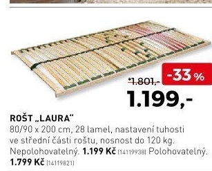 Rošt Laura