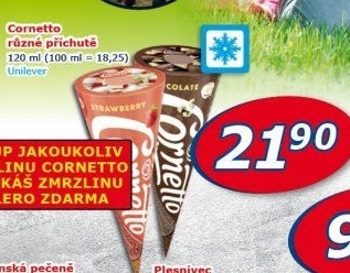 Nanuk kornout Cornetto Algida