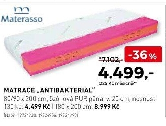 Matrace ANTIBAKTERIAL