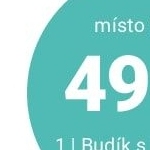 Koš na prádlo - Mobelix akcniletaky.com