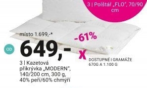 KAZETOVÁ PŘIKRÝVKA „MODERN“