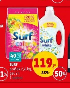 SURF