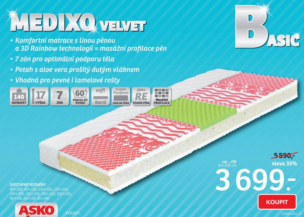 Matrace MEDIXO VELVET BASIC - ASKO akcniletaky.com