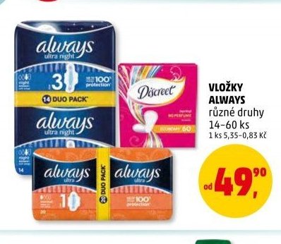 Vložky Always