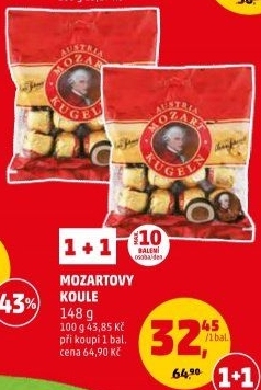Mozartovy koule Victor Schmidt Manner