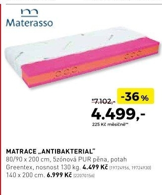 Matrace Antibakterial