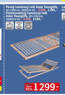 Pevný lamelový rošt Asko Younglife - ASKO akcniletaky.com