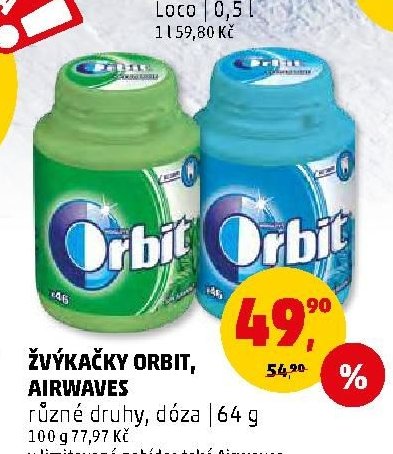 Žvýkačky Orbit, Airwaves dóza