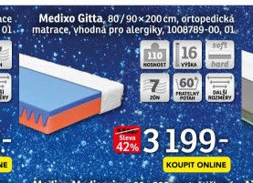 Medixo Gitta - ASKO akcniletaky.com
