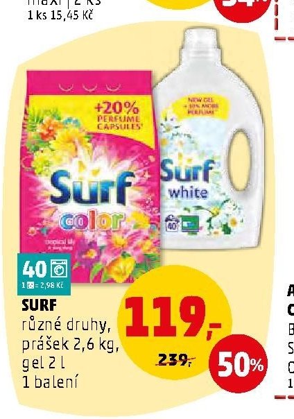 SURF