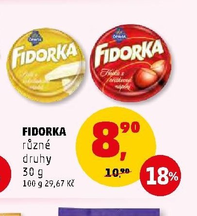 FIDORKA