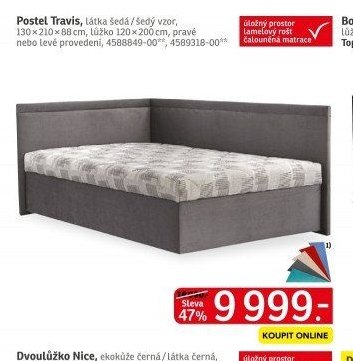 Postel Travis