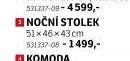 Noční stolek - ASKO akcniletaky.com